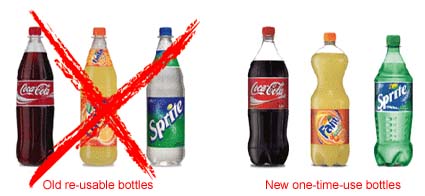 New Coca-Cola, Sprite and Fante bottles in the Netherlands